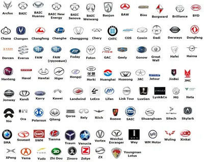 Немецкие марки автомобилей со значками и названиями