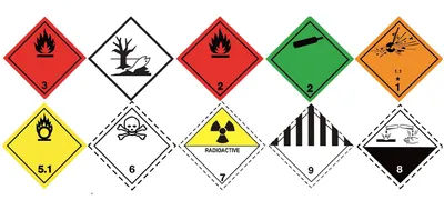 Значок Химической Опасности Лабораторный Токсический Знак Предупреждение О  Химии Вектор — стоковая векторная графика и другие изображения на тему  Биология - iStock