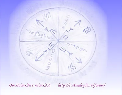 Школа Магии Руны Таро on Instagram: \"Чир бога Перуна Чир - это знак  определенного Бога, его используют,когда мы призываем Бога, его силу,  покровительство в помощь ритуалу. Это важный элемент жизни наших предков,