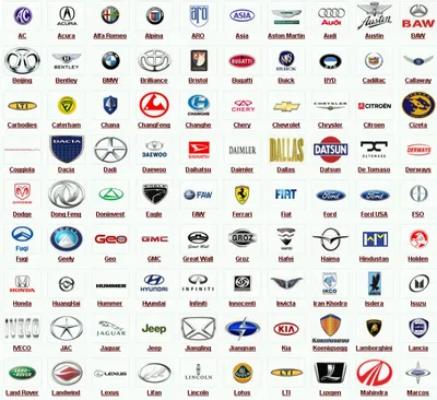 Купить Набор картинок на водорастворимой бумаге \"Логотипы автомобилей\" |  EasySoap.com.ua