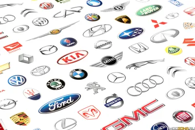 Что означают логотипы автомобилей #8 | Информация и Технологии | Дзен
