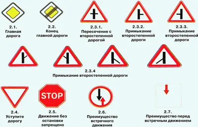 Знаки приоритета ПДД РФ 2023 года с Комментариями, пояснениями и  иллюстрациями (включая последние изменения и дополнения)