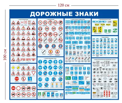 Знаки дорожного движения, цена в Ростове-на-Дону от компании НИАН