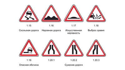 Стенд Знаки дорожного движения, 120х100 см (синий фон)