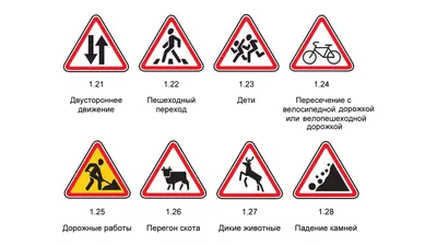 Тест из 15 вопросов. Как хорошо вы помните правила дорожного движения? Тема  - \"Запрещающие знаки\" | Игры с кругозором | Дзен