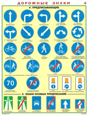 ЗБДД - Знаки безопасности дорожного движения купить в Екатеринбурге