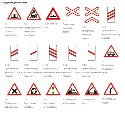 Важно - ГИБДД || Знаки дорожного движения | Официальный форум - Black  Russia (CRMP ANDROID)