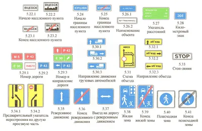 Знаки дорожного движения Иллюстрация, предпосылка Иллюстрация штока -  иллюстрации насчитывающей привод, безопасность: 135026953