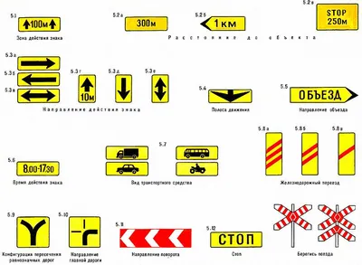 Знаки дорожного движения в Узбекистане