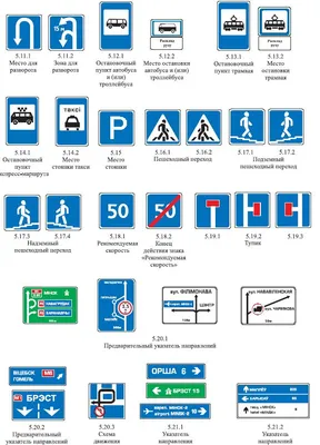 Плакаты “Знаки дорожного движения” (8 шт.) | Лаборатории под ключ