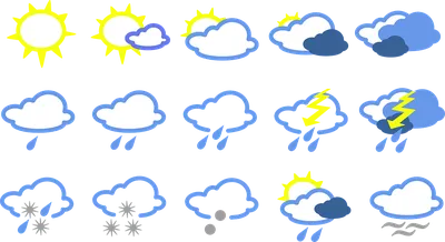 Знаки и символы, плохой погоды Иллюстрация вектора - иллюстрации  насчитывающей комплект, плохой: 199243475