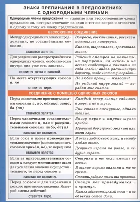 Знаки препинания в русском языке | Sprache, Schule, Rechtschreibung