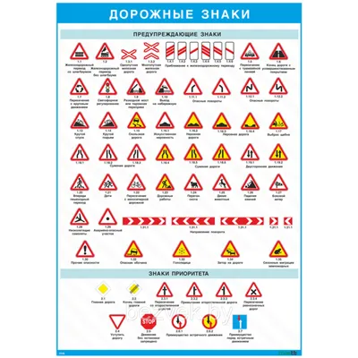 Плакат ДЗУ1-04. Дорожные знаки Украины. Информаионно-указательные знаки.  (ID#1986289653), цена: 105.50 ₴, купить на Prom.ua