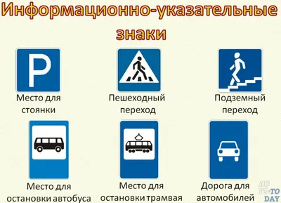 Плакат Дорожные знаки - предупреждающие знаки и знаки приоритета  (ID#108002823), купить на Deal.by