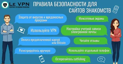 Как знакомиться в интернете - 7 ошибок, которые все портят | РБК Украина