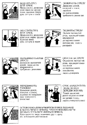 Сигналы стропальщика крановщику (в картинках): обзор всех жестов  такелажника в картинках с описанием