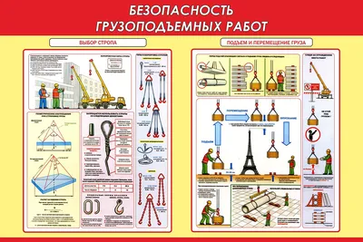 Сигналы стропальщика крановщику (в картинках): обзор всех жестов  такелажника в картинках с описанием