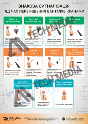Безопасность грузоподъемных работ - комплект из 5 плакатов