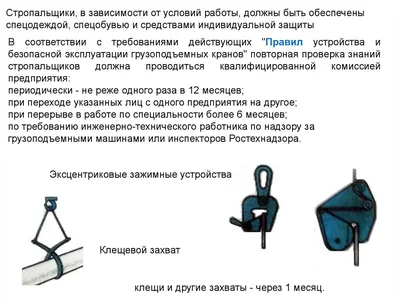 Плакаты безопасности грузоподъемных работ в Екатеринбурге от компании  \"ЗнакЪ\"