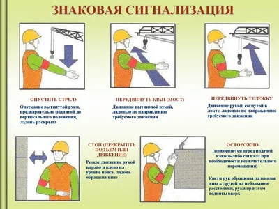 Скачать Инструкция по безопасному ведению работ для стропальщиков  (зацепщиков), обслуживающих грузоподъемные краны (машины)