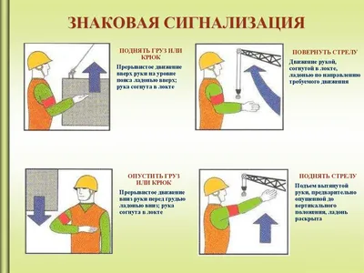 Плакаты безопасности грузоподъемных работ в Екатеринбурге от компании  \"ЗнакЪ\"