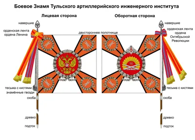 File:Знамя ОЧС.jpg - Wikimedia Commons