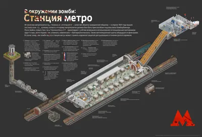 зомби апокалипсис art / смешные картинки и другие приколы: комиксы, гиф  анимация, видео, лучший интеллектуальный юмор.