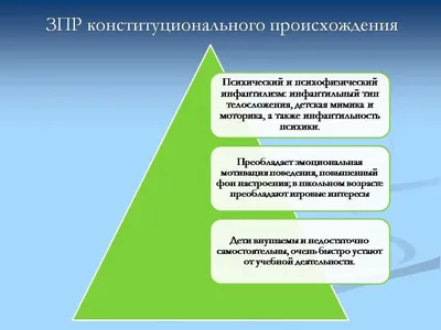 Дети с ОВЗ. Эмоциональная сфера дошкольников с ЗПР | Записки психолога |  Дзен