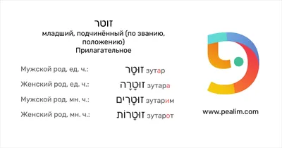 Аватар. Легенда об Аанге. - «Мудрый мультисериал для детей и взрослых» |  отзывы