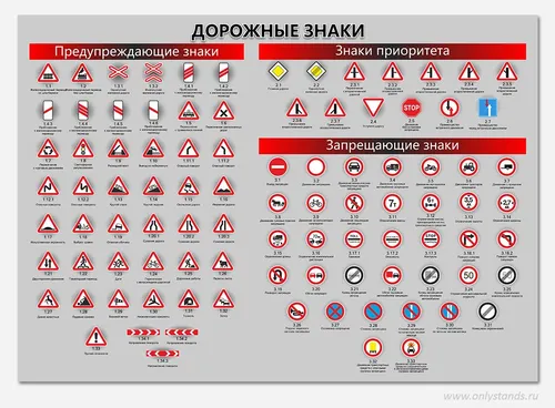 Дорожные Знаки Картинки календарь