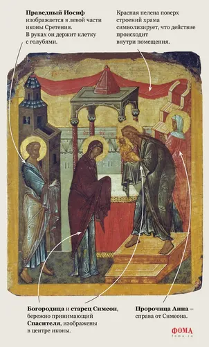 Сара ла Кали, Сретение Господне Картинки плакат с изображением религиозной картины