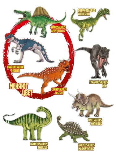 Динозавры Картинки фото для телефона