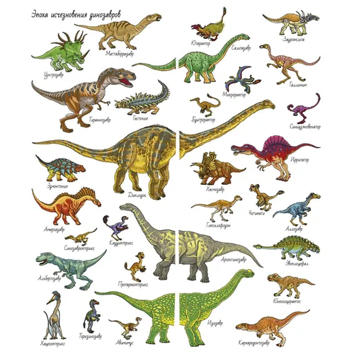 Динозавры Картинки изображение