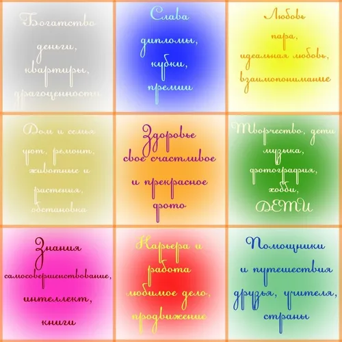 Для Карты Желаний Картинки бесплатные картинки