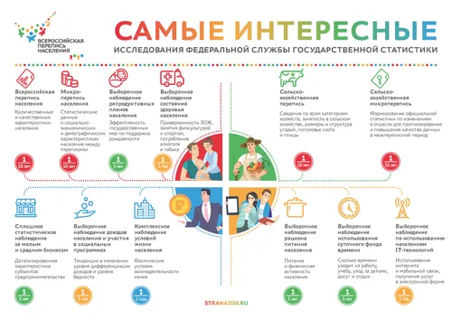 Цукаса Ходзё, Интересные Картинки график