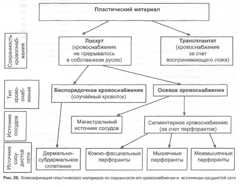 Лоскут Картинки  скачать фото