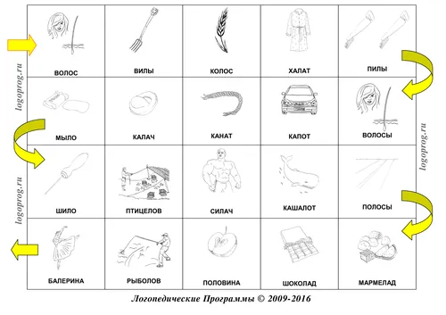 Похожие Картинки изображение