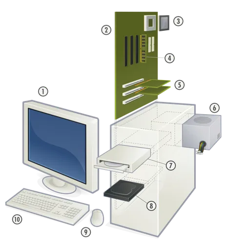 Компьютер Картинки компьютер с рабочим столом и компьютером