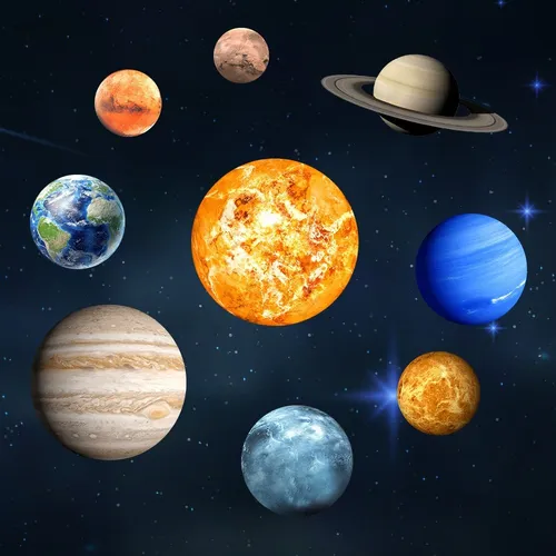 Планет Картинки группа планет в космосе