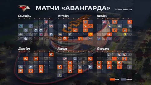 Хк Сибирь Обои на телефон скриншот видеоигры