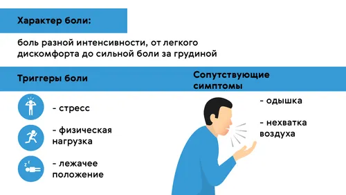 Где Болит Сердце Фото графический интерфейс пользователя, текст, приложение