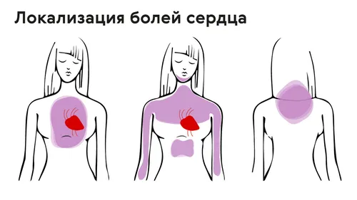 Мэдж Гилл, Камилла д'Эррико, Где Болит Сердце Фото бесплатные картинки