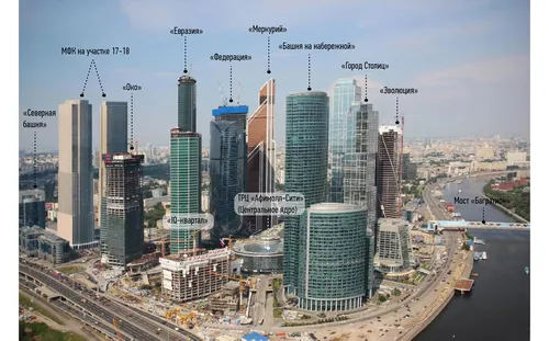 Москва Сити Фото город с высокими зданиями
