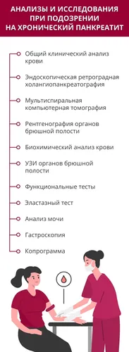 Где Болит При Панкреатите Фото в хорошем качестве